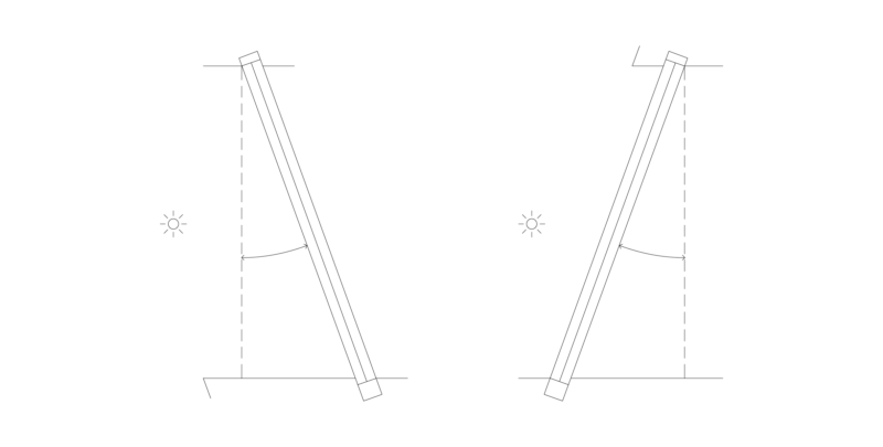 Technical Drawing Sky Frame Slope.png 2362x1195 Q90 Subsampling 2